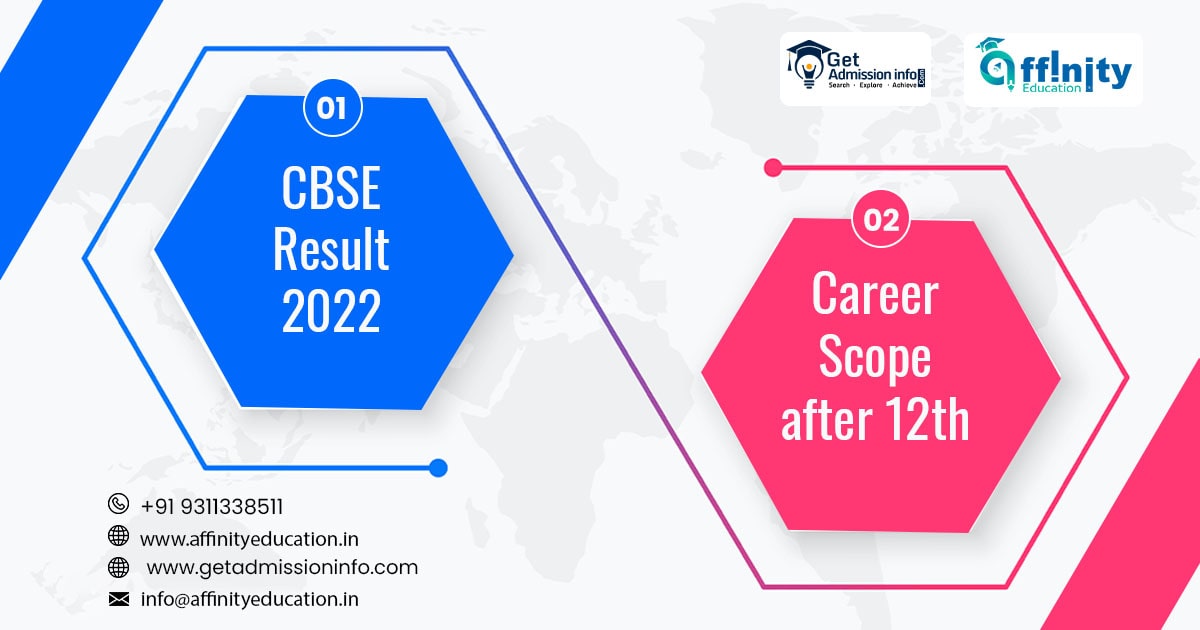 Career Scope after 12th class CBSE Result 2022